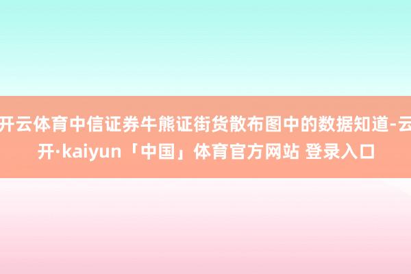 开云体育中信证券牛熊证街货散布图中的数据知道-云开·kaiyun「中国」体育官方网站 登录入口